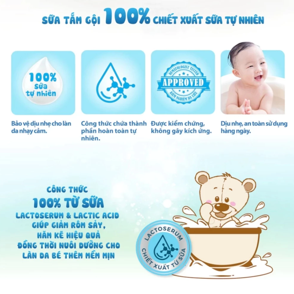 Sữa Tắm Gội Cho Bé Lactacyd Baby Bodywash Và Shampoo Gentle Care 60ml