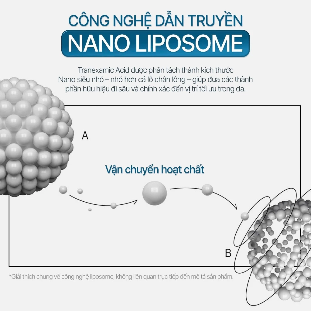 Tinh Chất Dr.Melaxin TX-Serum Dưỡng Sáng Da, Mờ Tàn Nhang Vết Thâm Nám 30ml