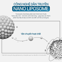 Tinh Chất Dr.Melaxin TX-Serum Dưỡng Sáng Da, Mờ Tàn Nhang Vết Thâm Nám 30ml