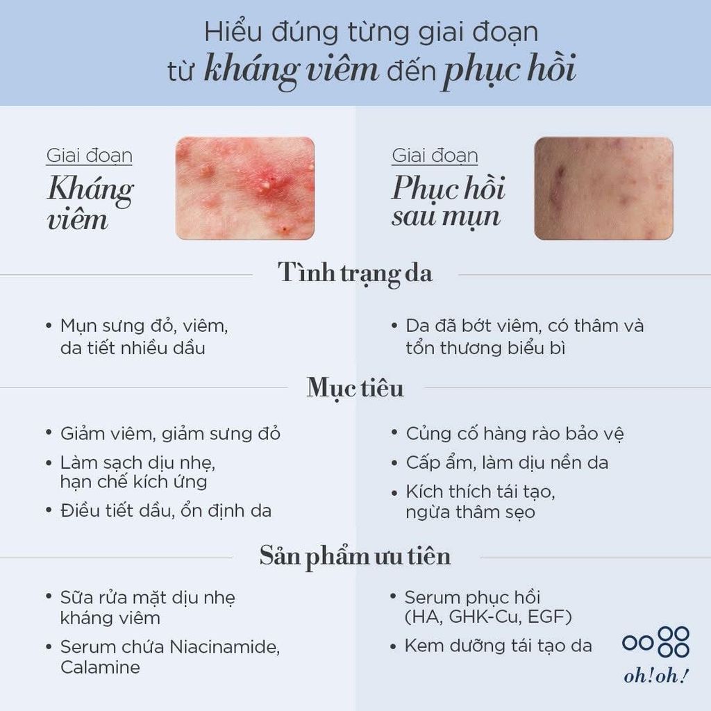 Tinh Chất Tế Bào Gốc Oh!Oh! Oatmere Serum Hỗ Trợ Phục Hồi, Tái Tạo Da 25ml