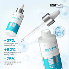 Tinh Chất MD CARE Zinc-PHA Sebum Regulation Complex Serum Kiểm Soát Dầu Sinh Học 30ml