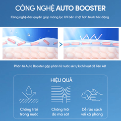 Xịt Chống Nắng Anessa Perfect UV Sunscreen Skincare Spray SPF50+ PA++++ Dưỡng Da Đa Năng 60g