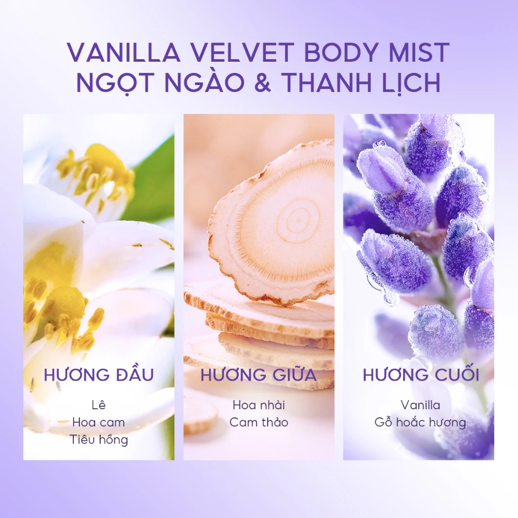 Xịt Thơm Cơ Thể Hương Nước Hoa Grace And Glow Black Opium Body Mist 100ml