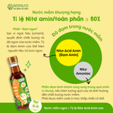  Nước Mắm Cá Cơm 