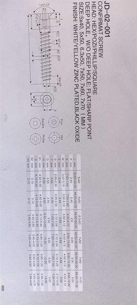 Vít đầu trụ lục giác, màu trắng HDSB327-VDT750