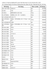 DANH SÁCH GẠCH SALE