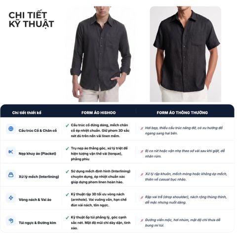 Áo Sơ Mi Nam Relax Form Rộng, Cổ Thường, Lai Ngang Linen Solene Vải Mềm Mát HISHOO A1T003