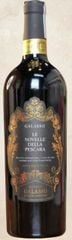  DON MARCELO Limited editilion 14,5% CHILE 