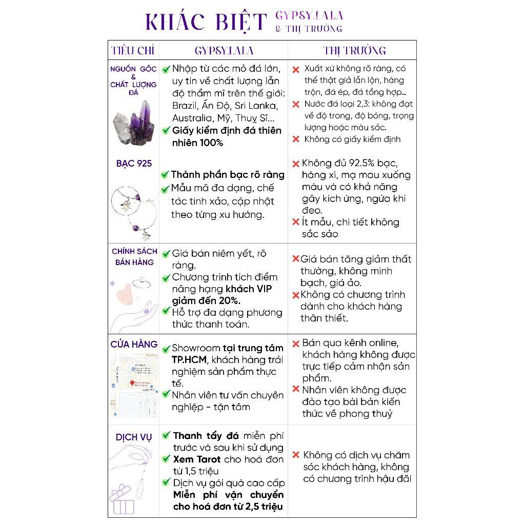  Mặt Dây Chuyền Điêu Khắc Hồ Ly Bọc Bạc Tấm Aquamarine SP006691 Gypsy.lala 