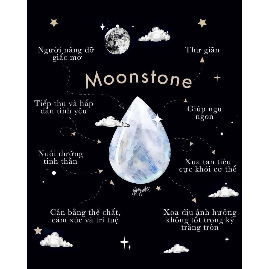  Mặt Dây Chuyền Ngôi Sao Đá Ánh Trăng SP005657 Gypsy.lala 