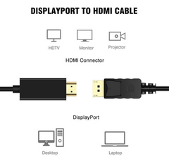 Cable DisplayPort to HDMI 3m -Bh 01 tháng