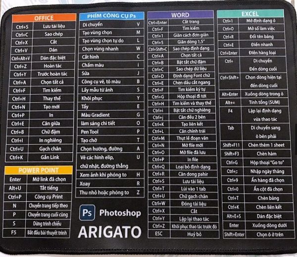 Lót Chuột Phím Tắt Văn Phòng ARIGATO Size 30 - 25cm