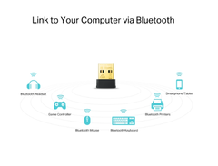USB thu Wifi AC600 & Bluetooth 4.2 Nano - Bh 12th
