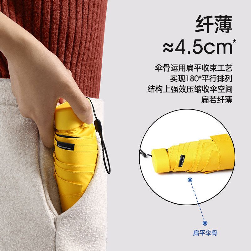  Ví Đựng Thẻ + Ô Che Nắng Gấp Gọn Mini - Combo Cầm Tay Siêu Nhỏ Gọn, Chống UV, Quà Tặng Doanh Nghiệp Bán Sỉ [GIAO HÀNG 2-10 NGÀY | SỈ TỪ 2 TRIỆU | CÓ THỂ IN LOGO] 