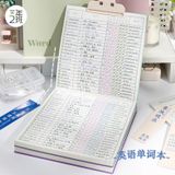  ```(ĐẶT TRƯỚC) Sổ Từ Vựng Tiếng Anh: Ghi Chép Hiệu Quả Theo Mô Hình Ebbinghaus``` 