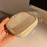  Túi Đựng Mỹ Phẩm Lưới Trong Suốt Mini Xách Tay Du Lịch Cho Nữ [GIAO HÀNG 2-10 NGÀY | SỈ TỪ 2 TRIỆU | CÓ THỂ IN LOGO] 