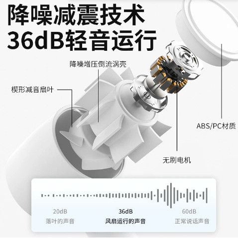  Quạt Nhỏ Tua Bin Cầm Tay USB Sạc Điện Để Bàn Văn Phòng [GIAO HÀNG 2-10 NGÀY | SỈ TỪ 2 TRIỆU | CÓ THỂ IN LOGO] 