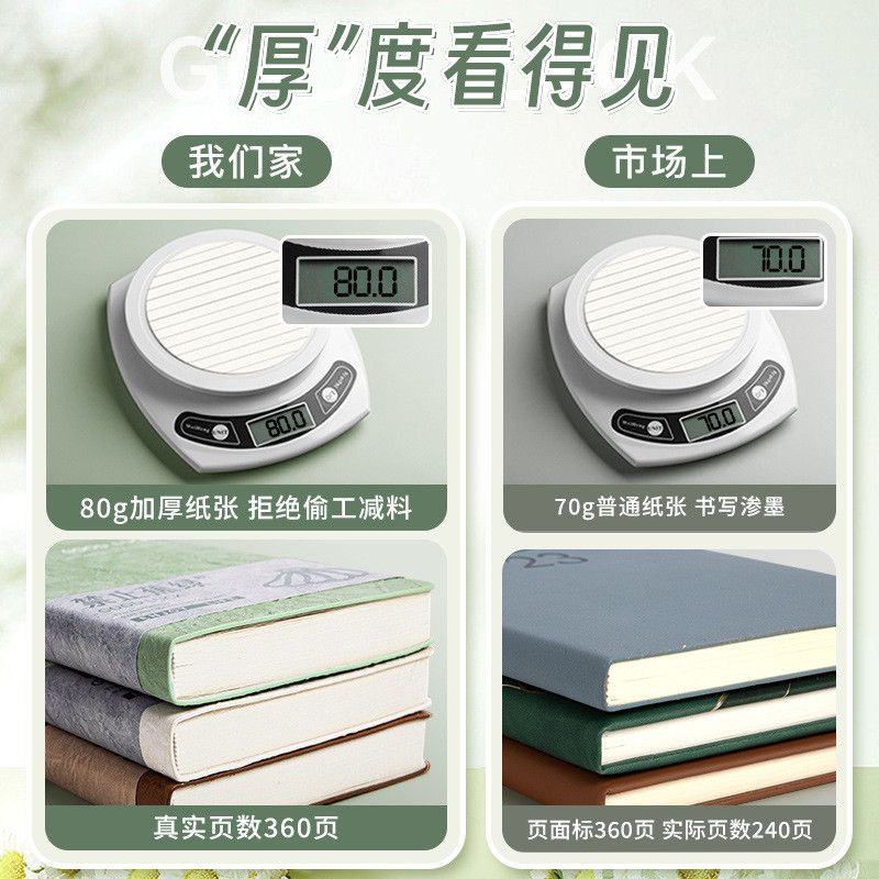  Sổ Tay Bìa Mềm Dòng Kẻ Ngang Độn Dày Four Seasons Youth A [GIAO HÀNG 2-10 NGÀY | SỈ TỪ 2 TRIỆU | CÓ THỂ IN LOGO] 