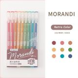  Bộ Bút Gel Màu Morandi Trái Cây Xanh Cho Học Sinh, Bút Graffiti [GIAO HÀNG 2-10 NGÀY | SỈ TỪ 2 TRIỆU | CÓ THỂ IN LOGO] 