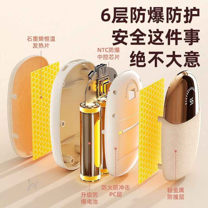 新款毛绒暖手宝充电暖宝宝暖手神器双面自发热便携式手握取暖神器 