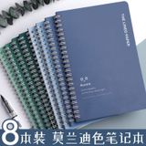  Máy Tính Xách Tay Đơn Giản Chắc Chắn - Lựa Chọn Tuyệt Vời cho Sinh Viên và Học Sinh! 
