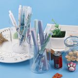 Hộp Đựng Bút Acrylic Trong Suốt Hình Tròn - Ống Đựng Bút Đơn Giản, Văn Phòng Phẩm Giá Trị Cao Cho Học Sinh, Bàn Làm Việc [GIAO HÀNG 2-10 NGÀY | SỈ TỪ 2 TRIỆU | CÓ THỂ IN LOGO] 