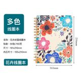  Sổ Tay Lane A - Dành riên cho Kế Hoạch Tuần Ngoại Thương Xuyên Biên Giới (Hàng Đặt Trước) 