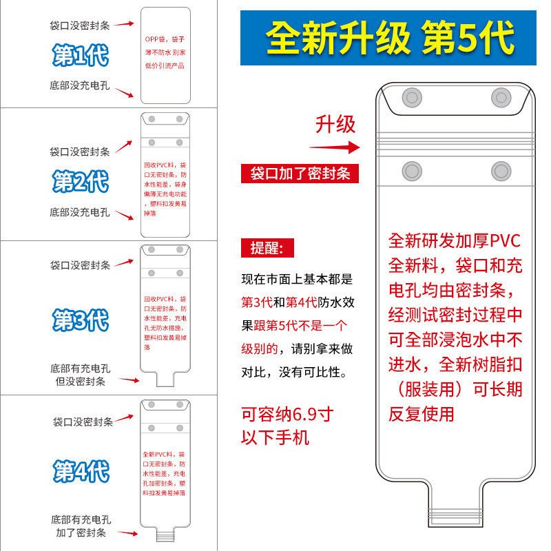  透明可夹可充电可触屏手机袋 户外外卖骑手专用防雨收纳袋 防水袋 