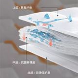  Vỏ Bảo Vệ Gối 100% Cotton Chống Bẩn, Ve, Mồ Hôi [GIAO HÀNG 2-10 NGÀY | SỈ TỪ 2 TRIỆU | CÓ THỂ IN LOGO] 