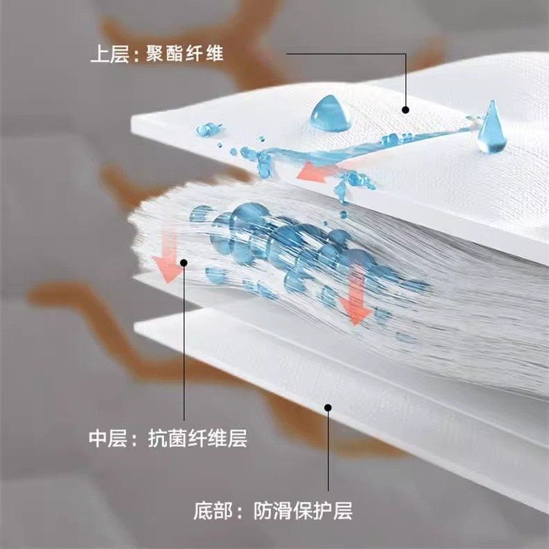  Vỏ Bảo Vệ Gối 100% Cotton Chống Bẩn, Ve, Mồ Hôi [GIAO HÀNG 2-10 NGÀY | SỈ TỪ 2 TRIỆU | CÓ THỂ IN LOGO] 