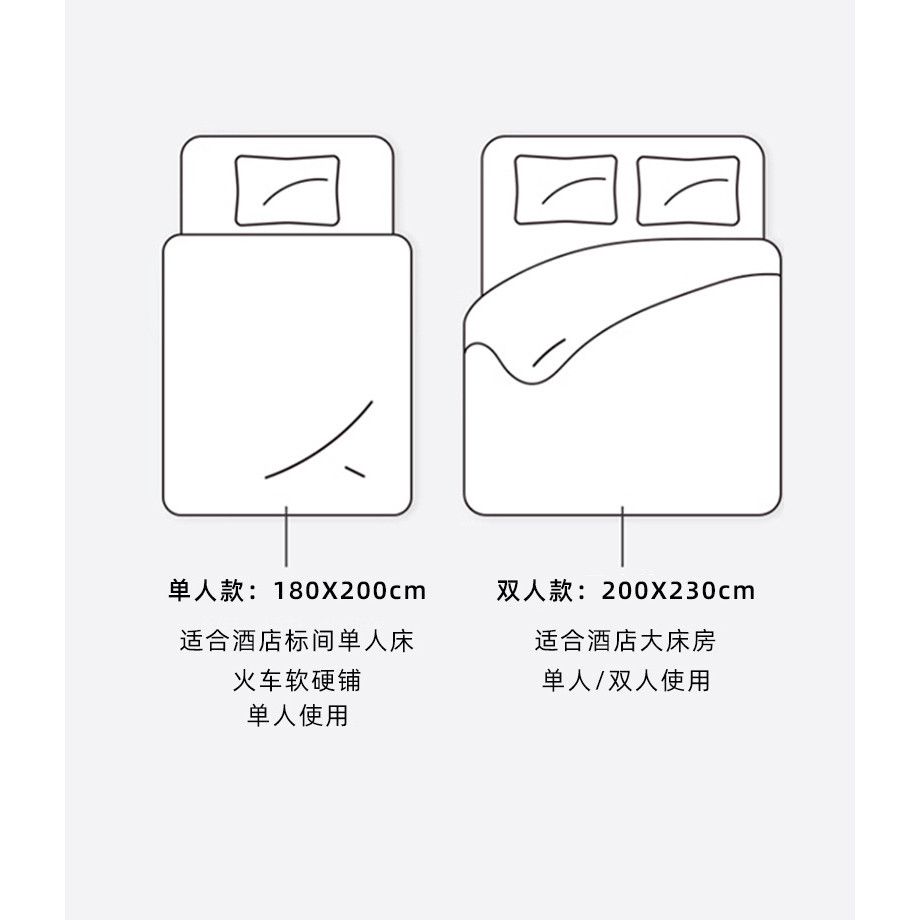  Ga Trải Giường Đôi Dùng Một Lần [GIAO HÀNG 2-10 NGÀY | SỈ TỪ 2 TRIỆU | CÓ THỂ IN LOGO] 