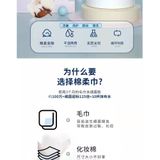  Khăn Rửa Mặt Dùng Một Lần Bông Ngọc Trai Cuộn Bán Buôn [GIAO HÀNG 2-10 NGÀY | SỈ TỪ 2 TRIỆU | CÓ THỂ IN LOGO] 