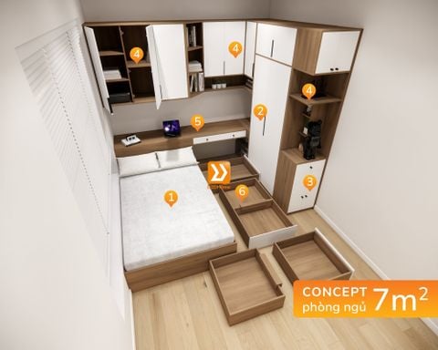 Hệ giường tủ bàn kết hợp cho phòng nhỏ 7m2 nhà chị Yến Lê