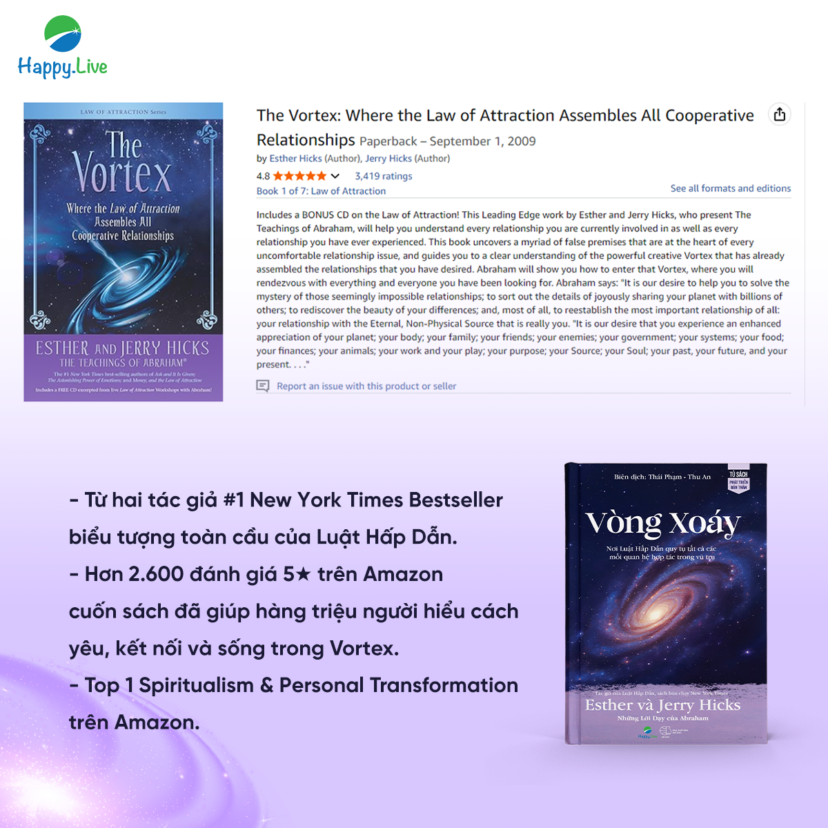  Vòng Xoáy - Esther & Jerry Hicks 