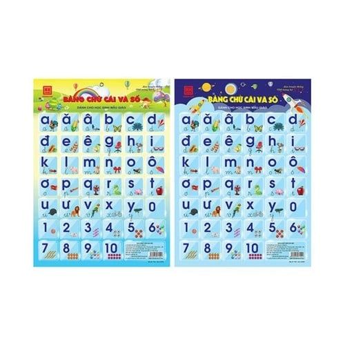 Bảng chữ cái & số Hồng Hà mẫu giáo có O rê (5/200) - HH7150