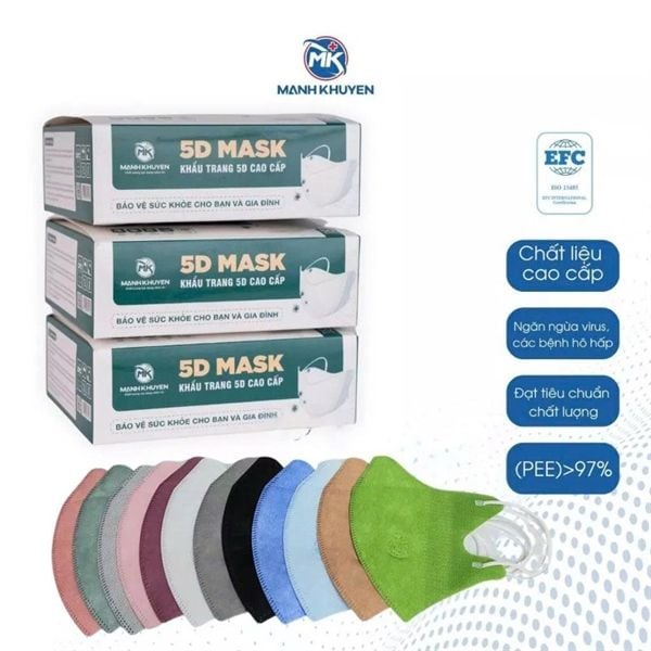 Khẩu trang Mạnh Khuyên 5D cao cấp (50 chiếc/hộp)(50 hộp/thùng)
