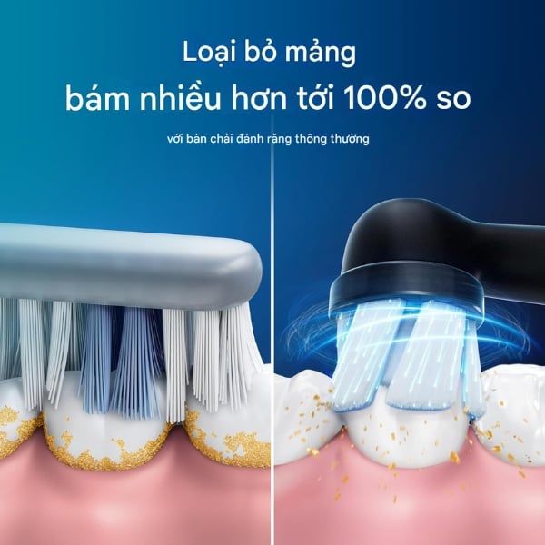 Bàn chải đánh răng điện Oral-B iO Series 2