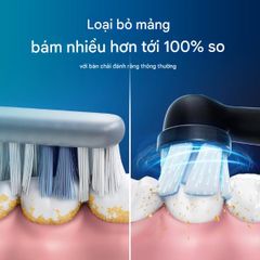  Bàn chải đánh răng điện Oral-B iO Series 2 