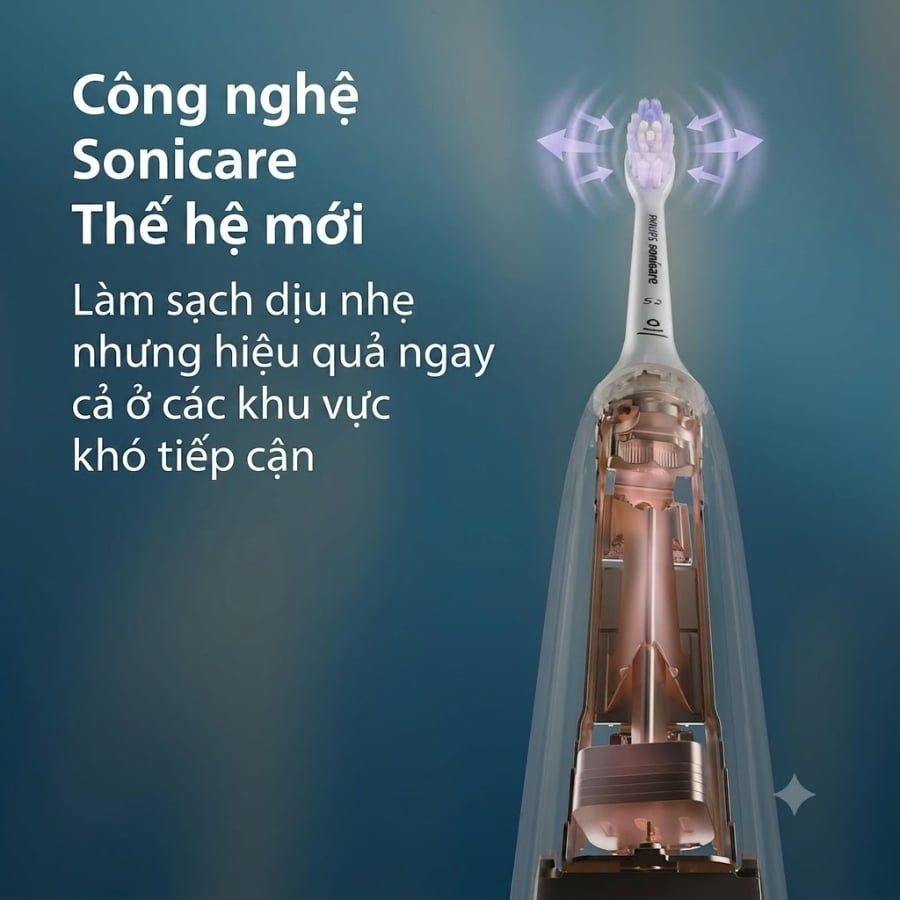Bàn chải đánh răng điện Philips Sonicare 7300