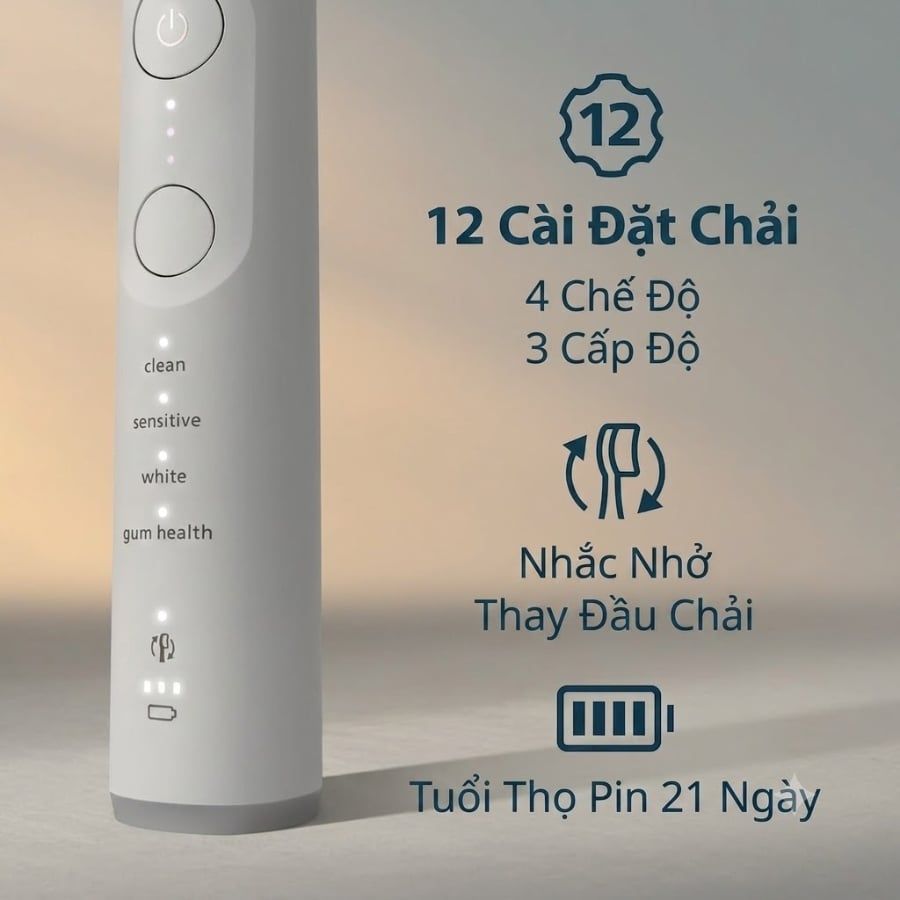 Bàn chải đánh răng điện Philips Sonicare 7300
