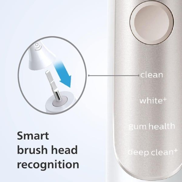 Bàn Chải Điện Philips Sonicare Series 7900 - Model HX9636/19