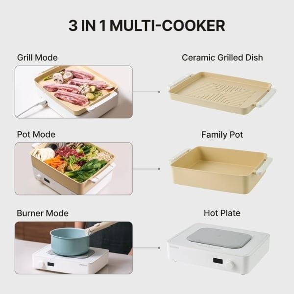 Bếp lẩu nướng đa năng Dr.Hows 3in6