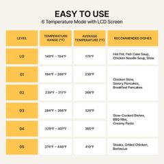  Bếp lẩu nướng đa năng Dr.Hows 3in1 