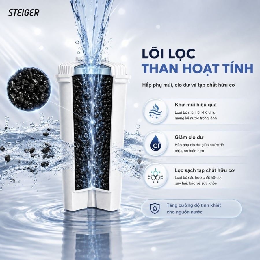 Bình thủy điện nóng lạnh Steiger STG850 HC