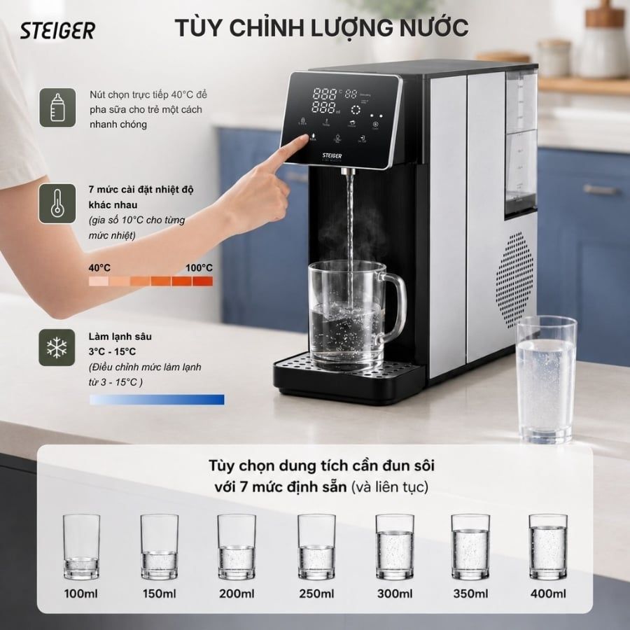 Bình thủy điện nóng lạnh Steiger STG850 HC