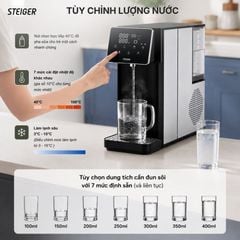  Bình thủy điện nóng lạnh Steiger STG850 HC 3.8L 