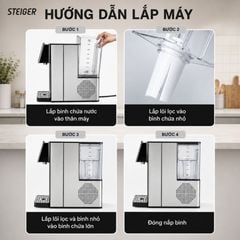  Bình thủy điện nóng lạnh Steiger STG850 HC 3.8L 
