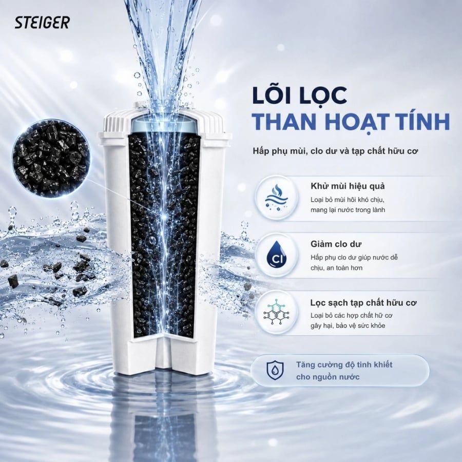 Bình thủy điện Steiger STG400-H