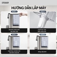  Bình thủy điện Steiger STG400-H 4L 