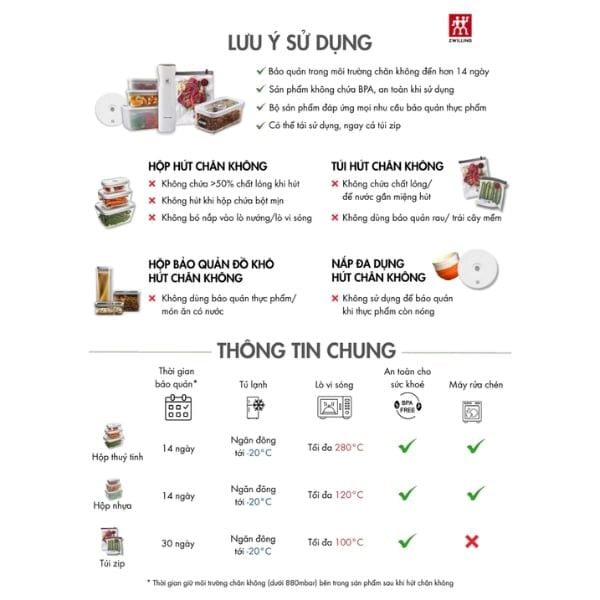 Bộ hút chân không Zwilling 27 món kèm máy hút chân không
